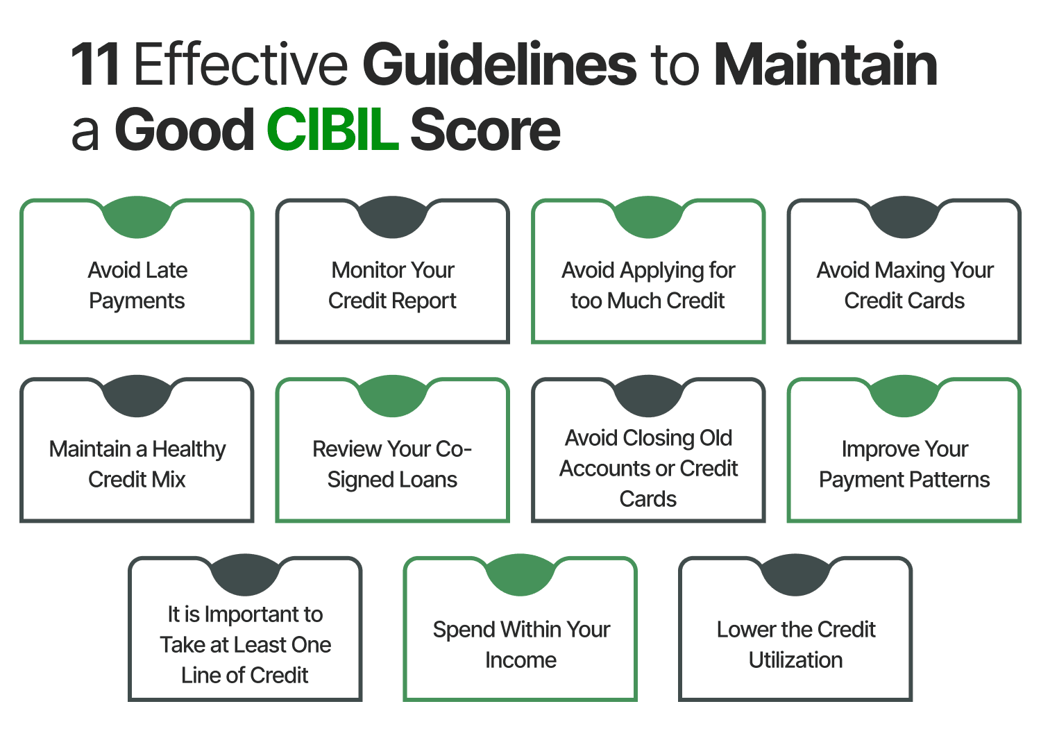 11 Effective Guidelines to Maintain a Good CIBIL Score